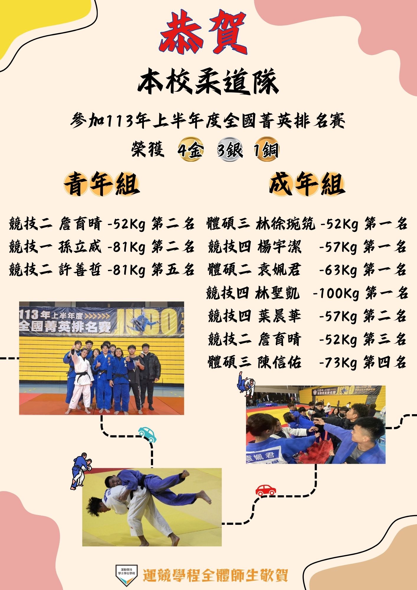 恭喜本校柔道隊參加113年上半年度全國菁英排名賽榮獲4金3銀1銅佳績!!