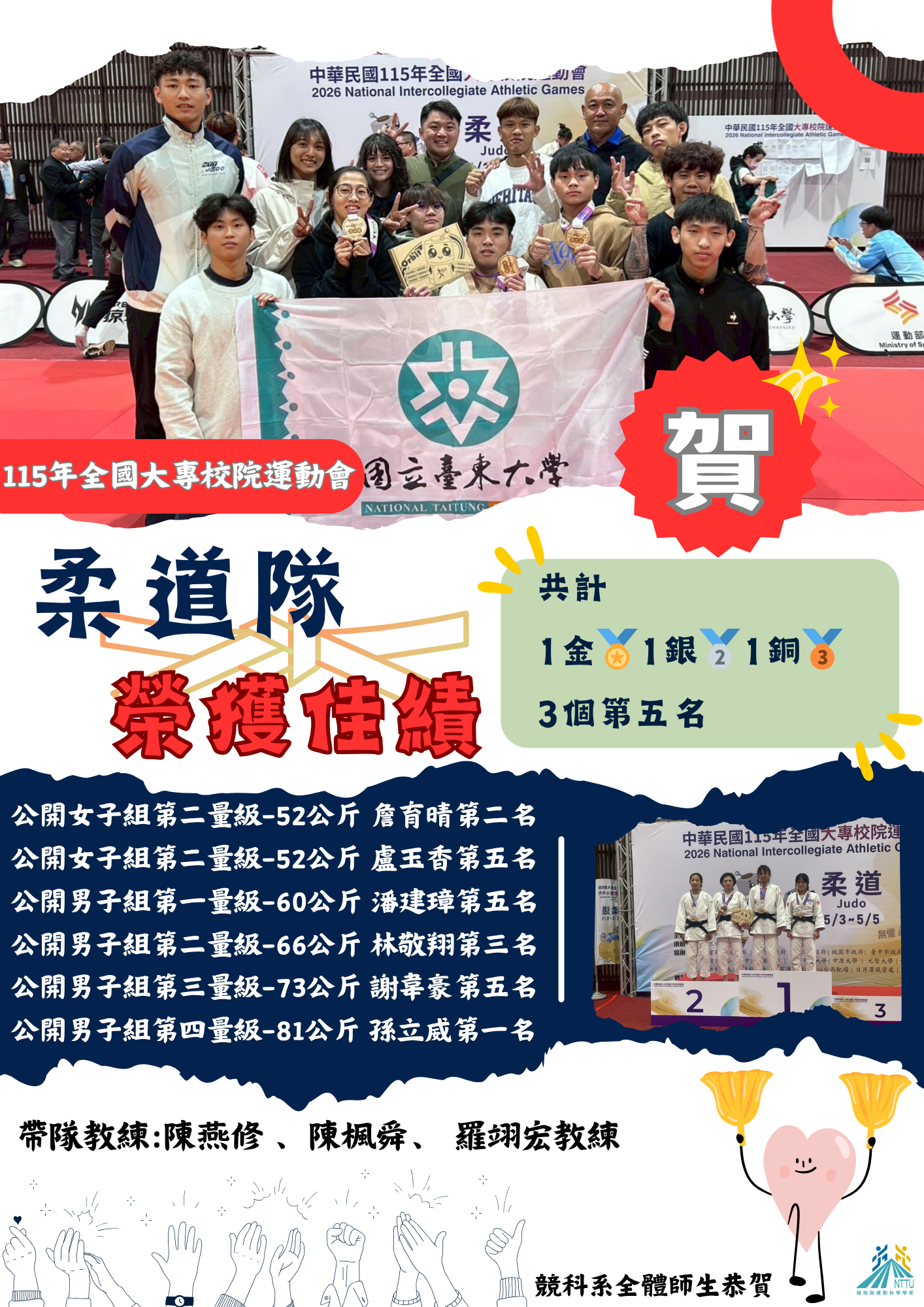 115全大運柔道