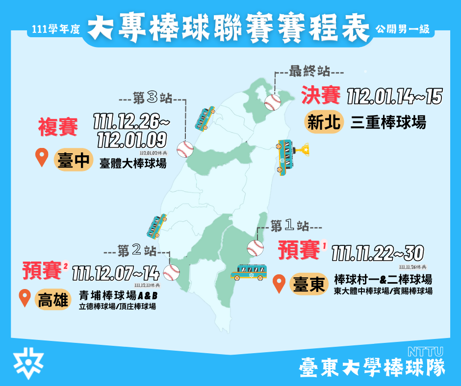 📣111學年度大專棒球運動聯賽，熱騰騰的賽程表，預賽在台東