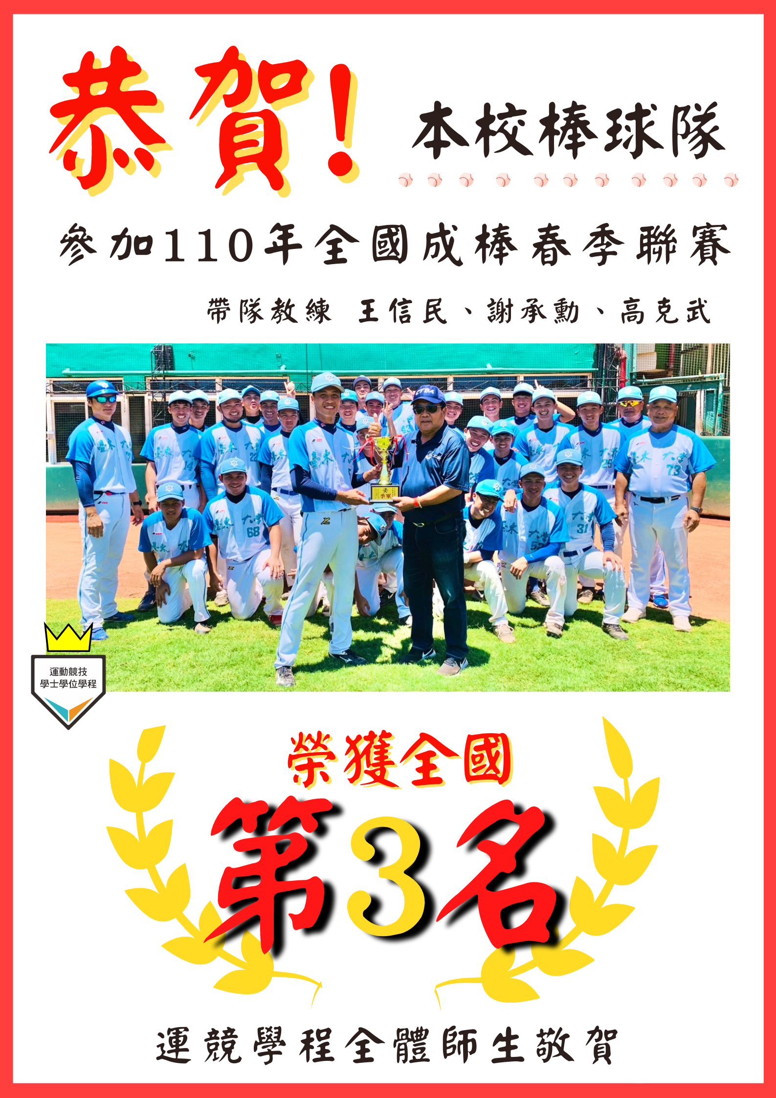 110春聯季軍