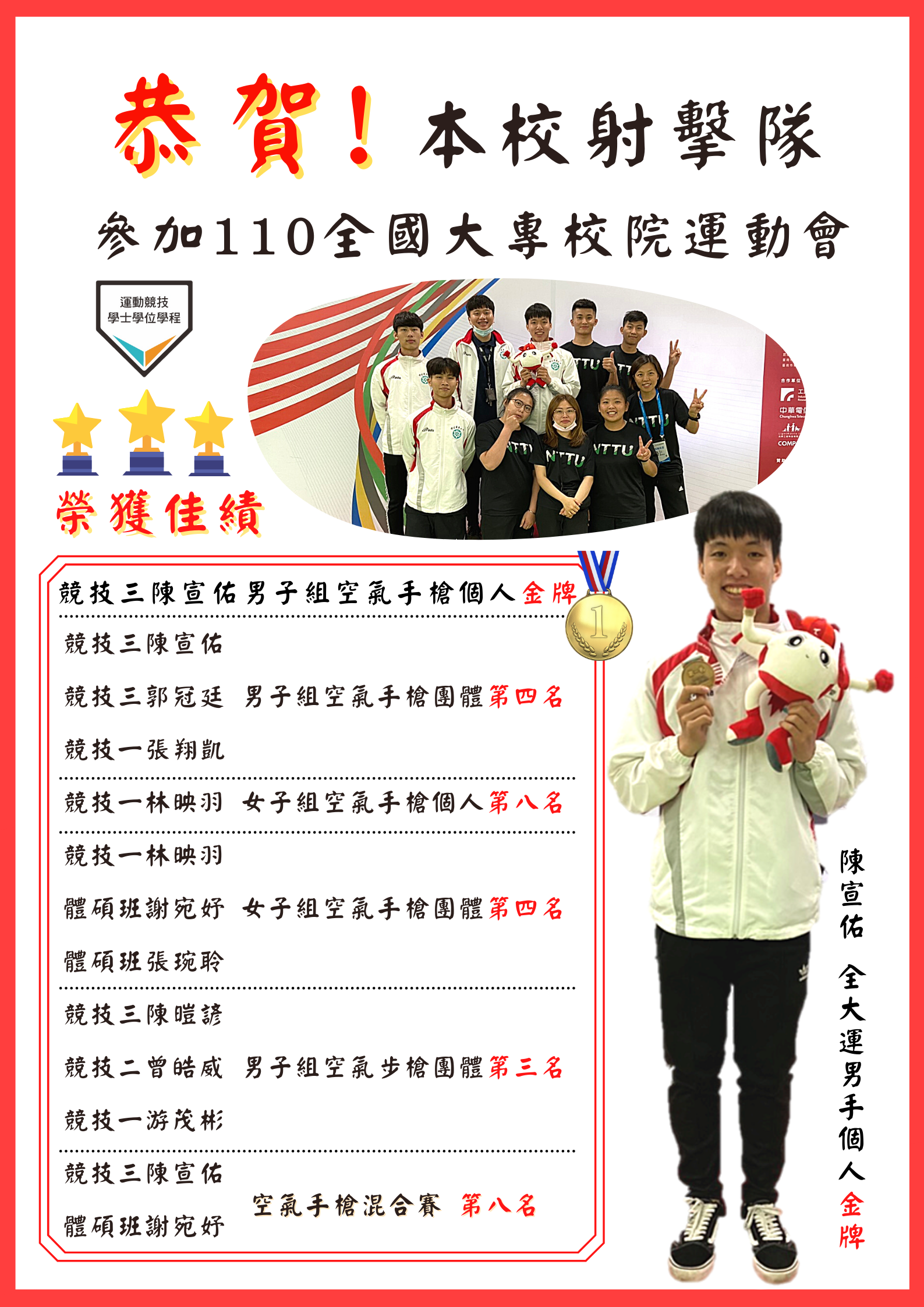 110全大運-射擊