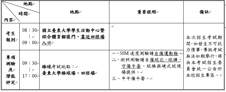 棒球