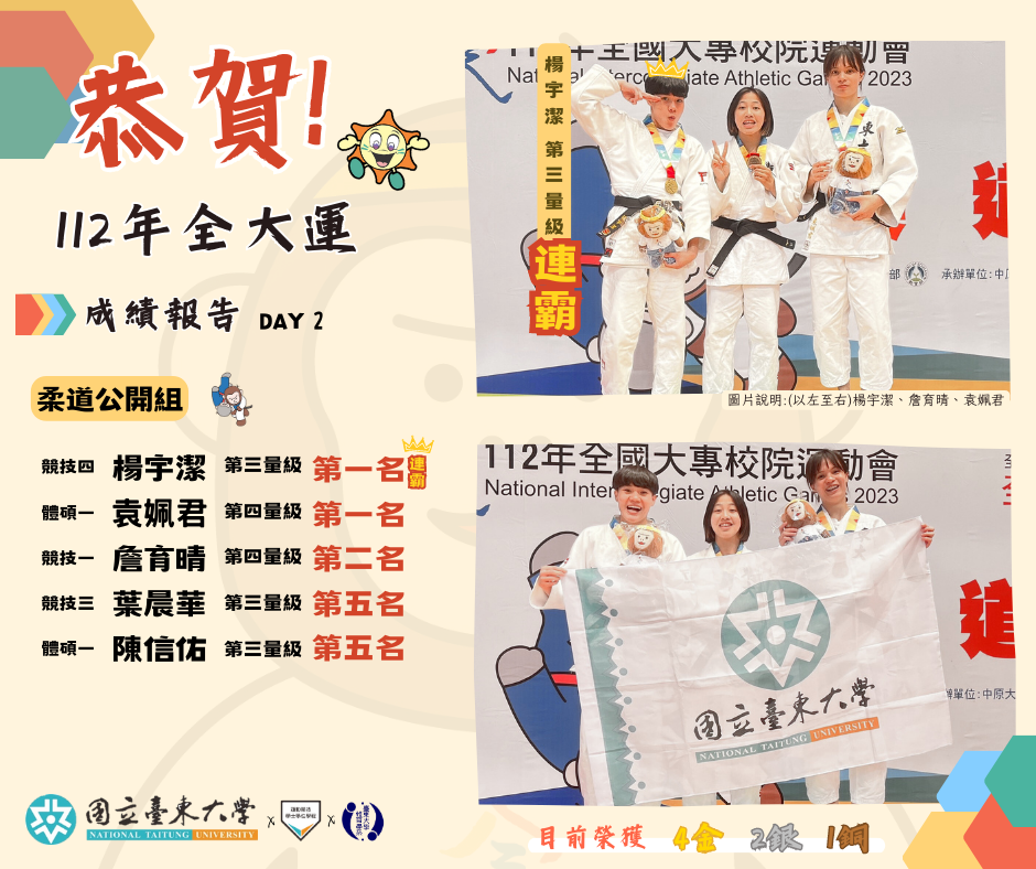 ［捷報］狂賀本校柔道隊參加112全大運第2天賽事，榮獲2金1銀👏