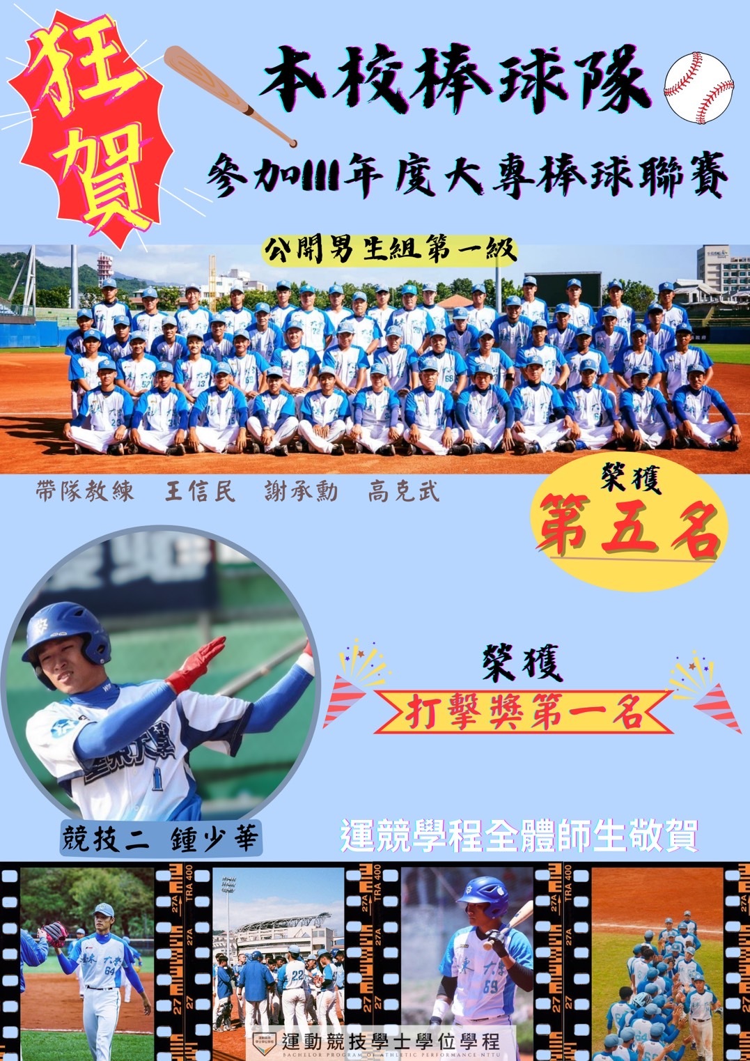恭喜臺東大學棒球隊榮獲大專盃公開組一級第五名!少華~榮獲個人獎項!