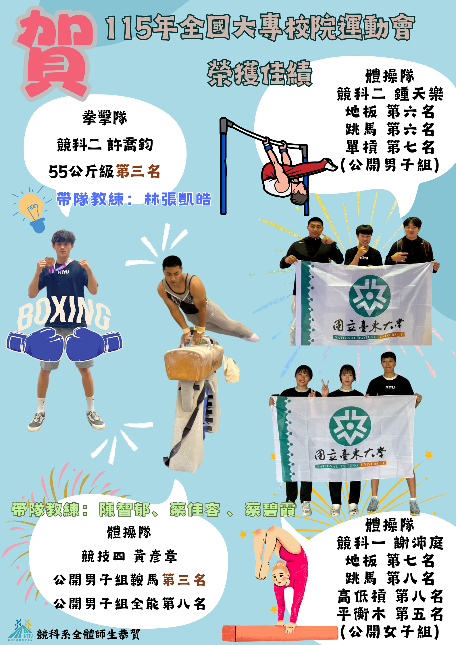 115全大運拳擊體操