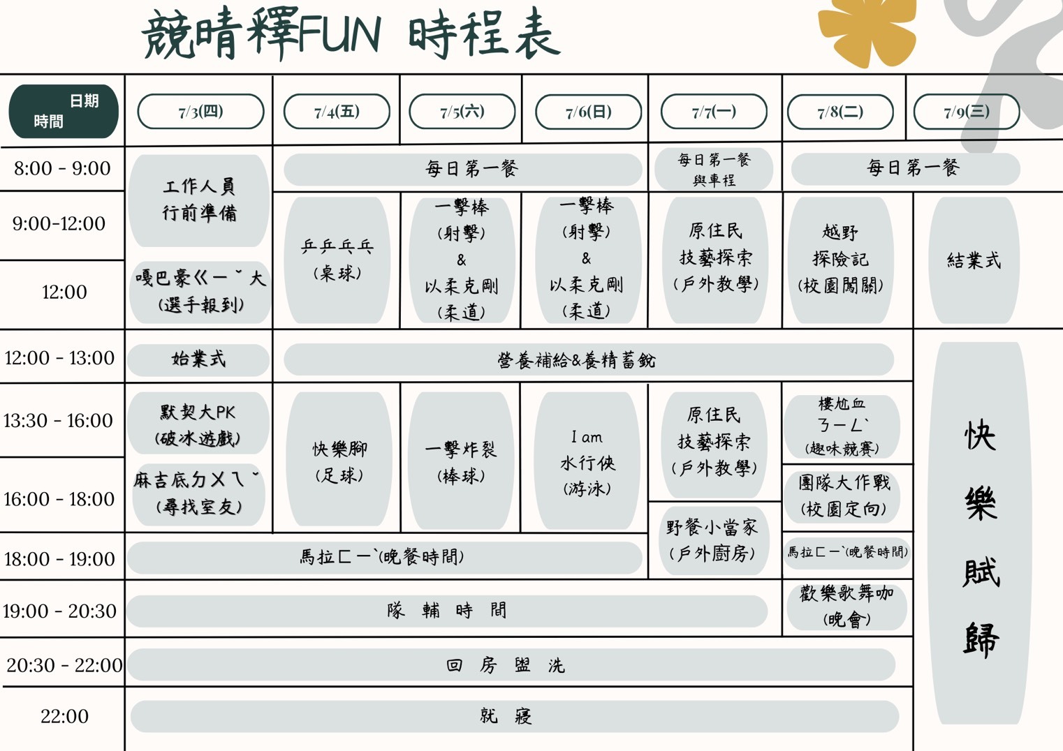 2025營隊課表